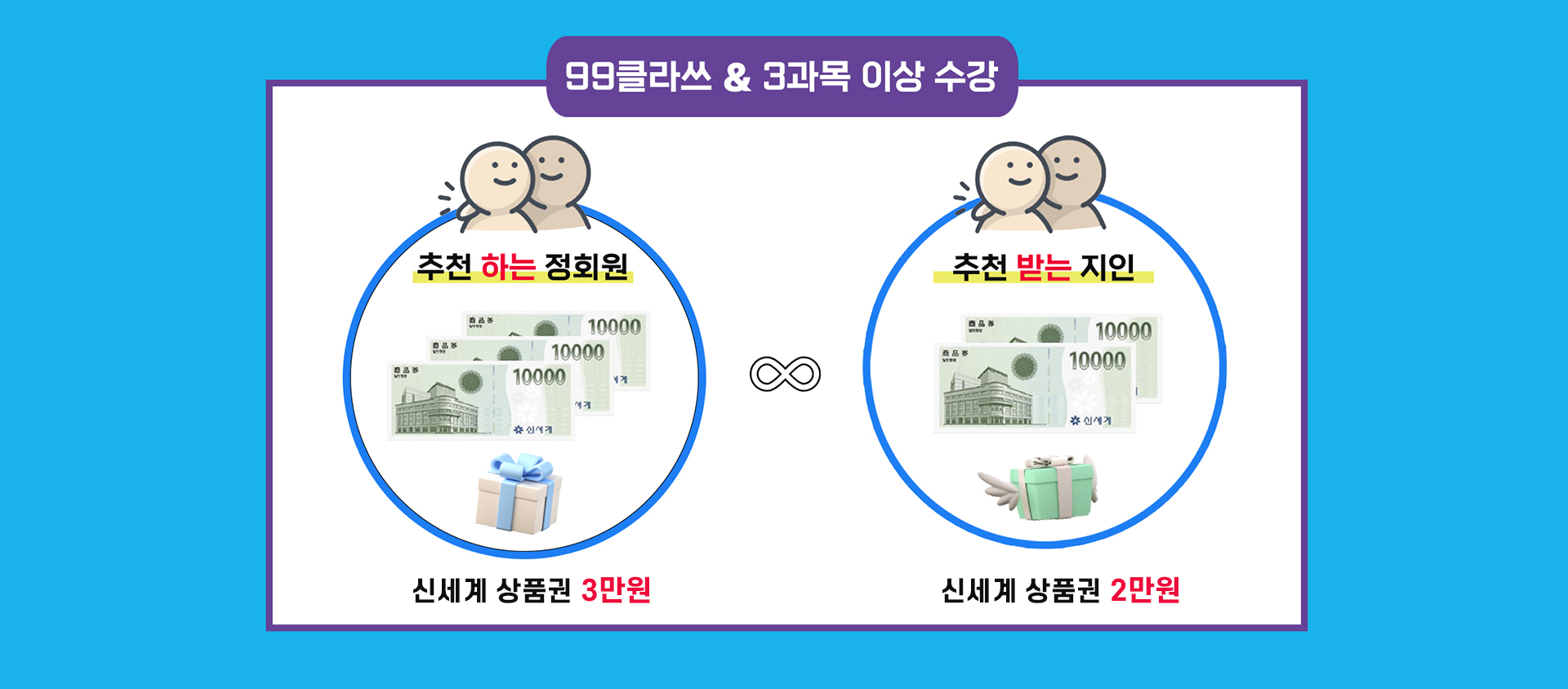 99클라쓰수강