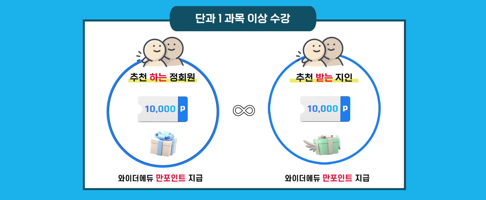 한과목이상수강